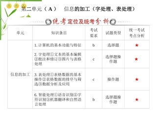 信息技术基础第二单元（A）信息的加工（字处理、表处理）