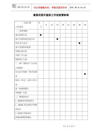 某花园开盘前工作进度管制表