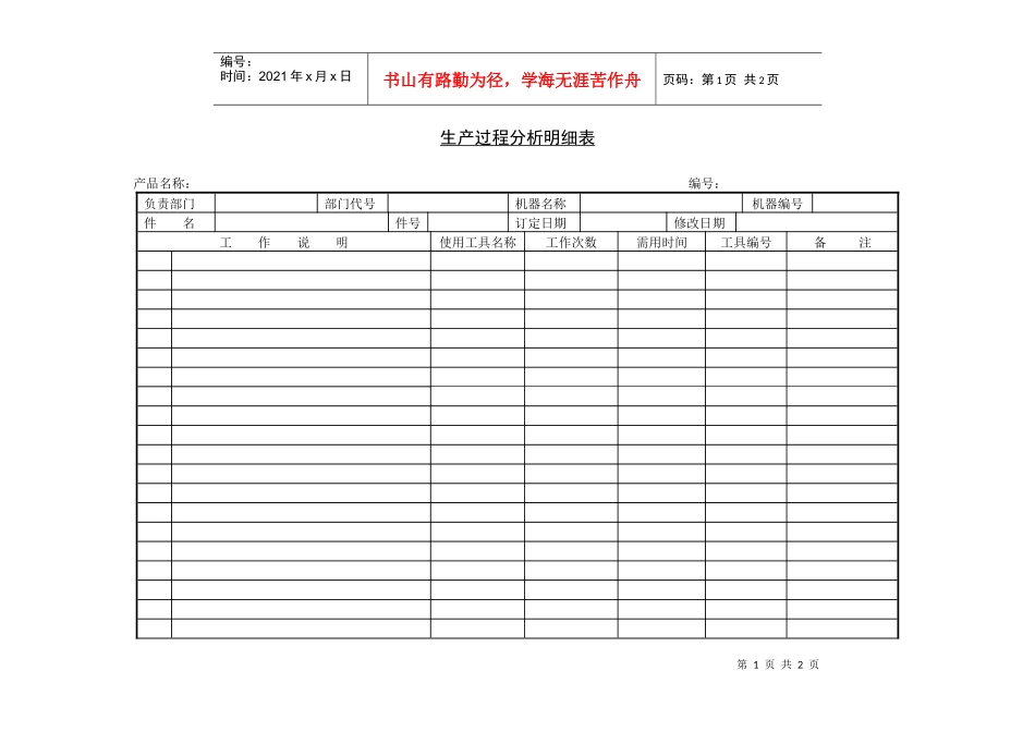 生产过程分析明细表_第1页