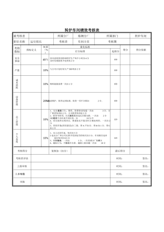 新华信-德龙钢铁运行组长考核指标