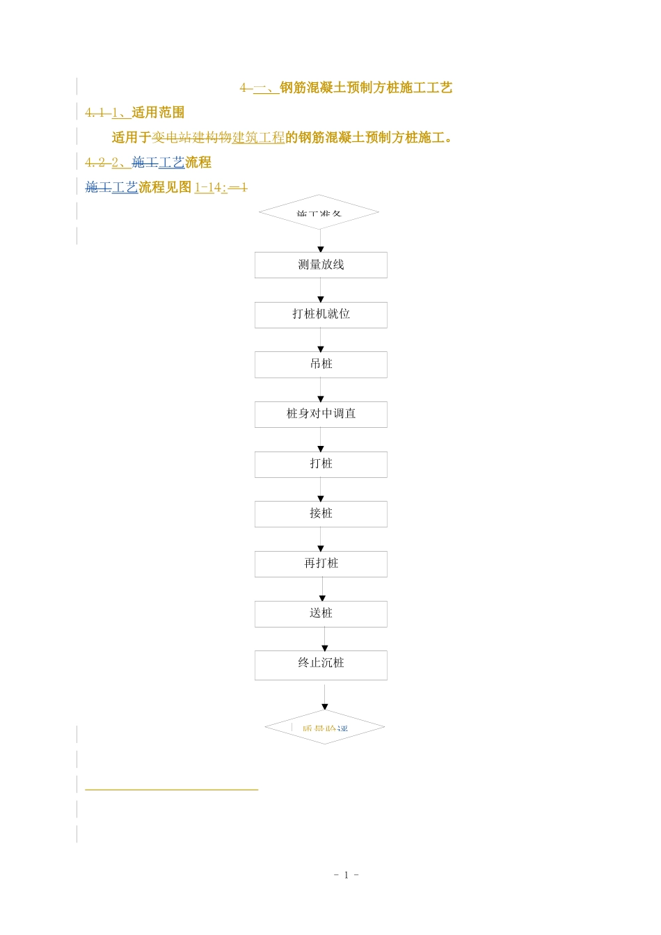 钢筋混凝土预制方桩施工工艺_第1页