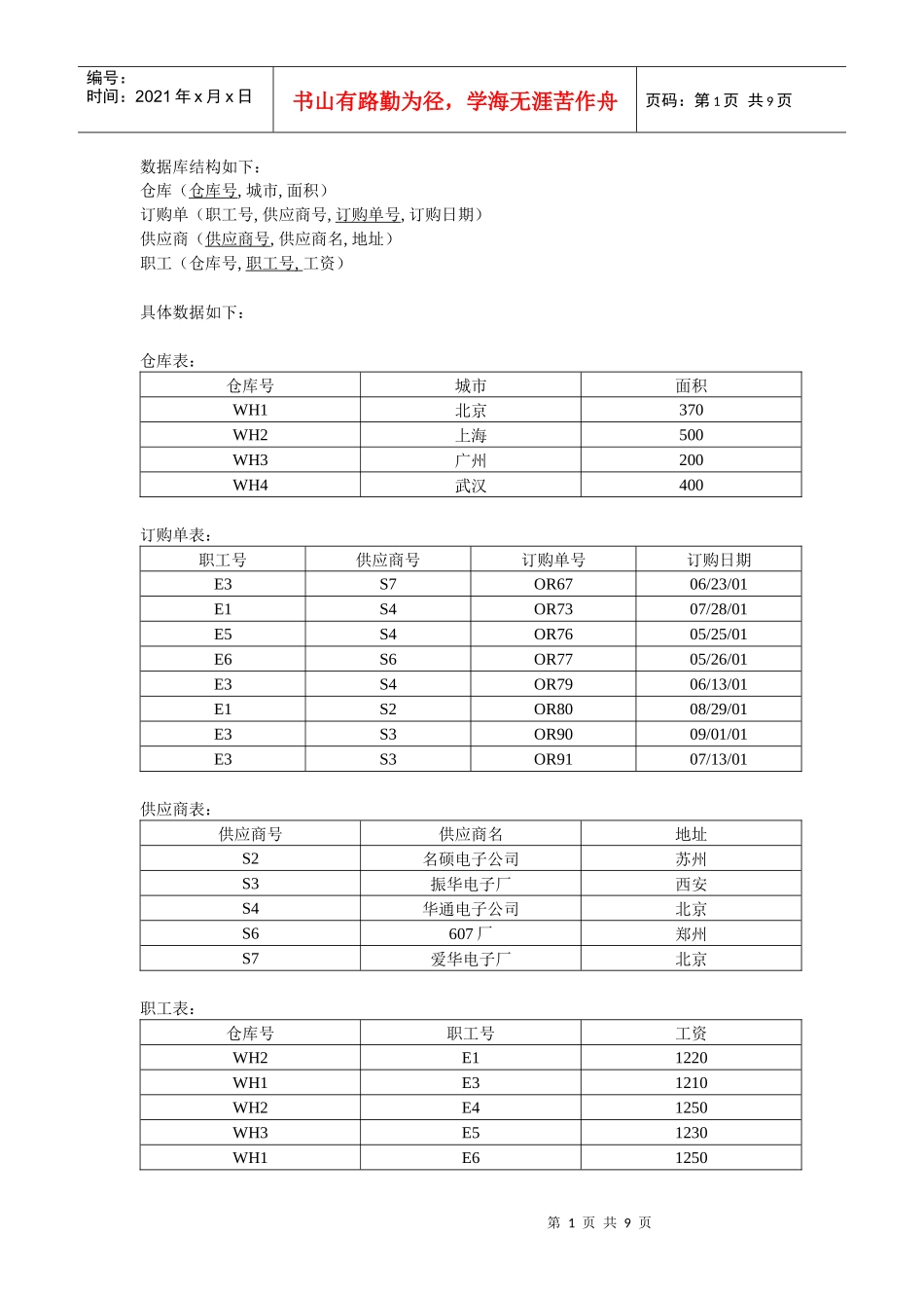 数据库sql查询语句练习2_习题_结果(单世民)仓库_习题_第1页