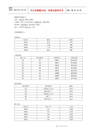 数据库sql查询语句练习2_习题_结果(单世民)仓库_习题