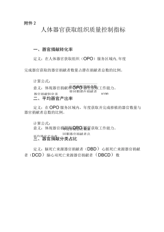 人体器官获取组织质量控制指标
