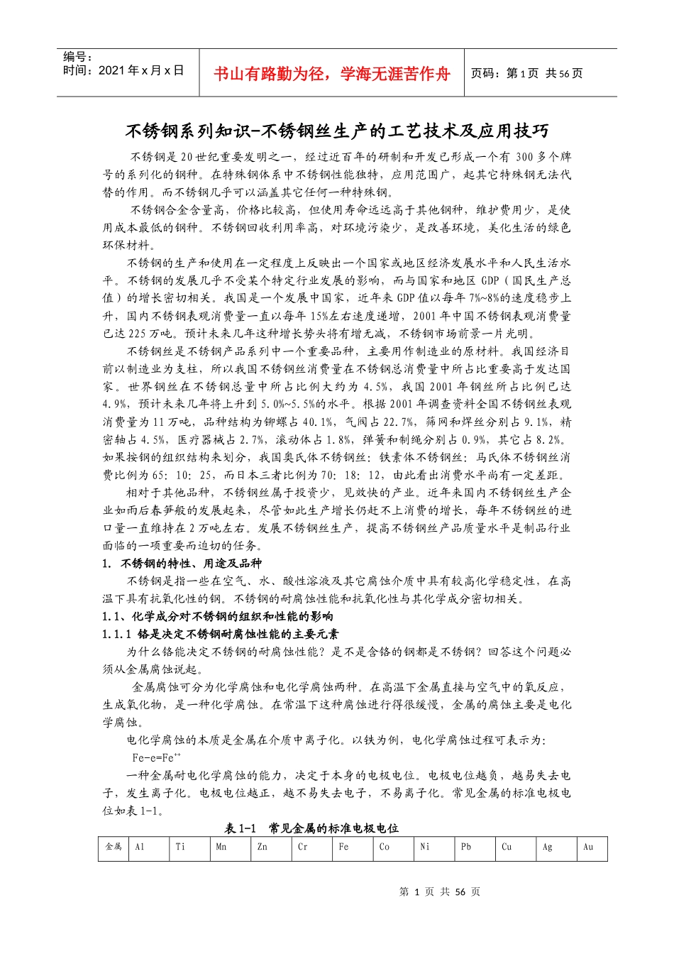 不锈钢系列知识-不锈钢丝生产的工艺技术及应用技巧_第1页