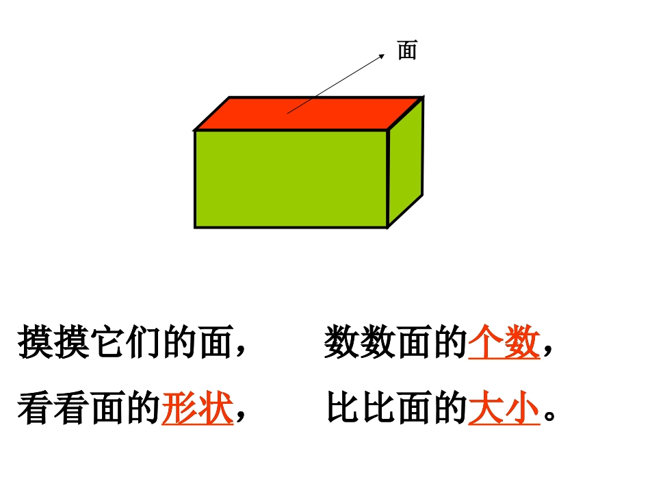长方体的认识 (2)_第2页