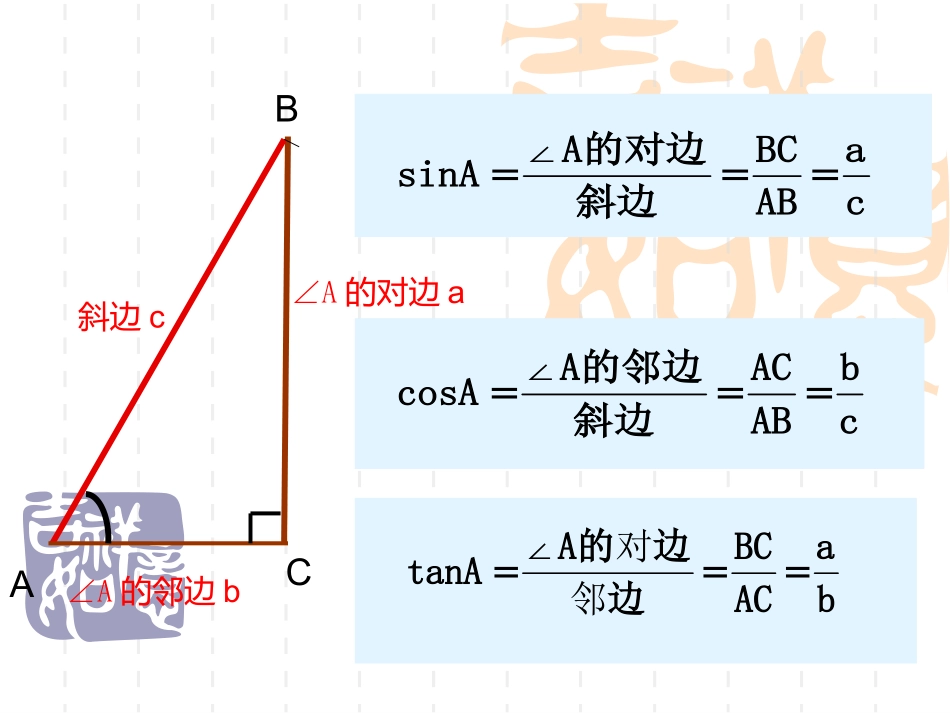 第3课时特殊角的三角函数_第2页