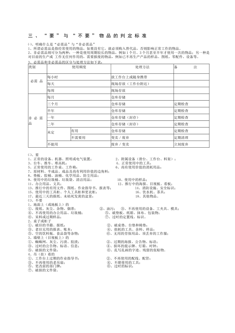 最好的6S管理资料_第3页