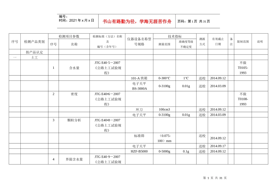 检测能力及仪器设备上报_公路_第1页