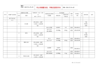 检测能力及仪器设备上报_公路