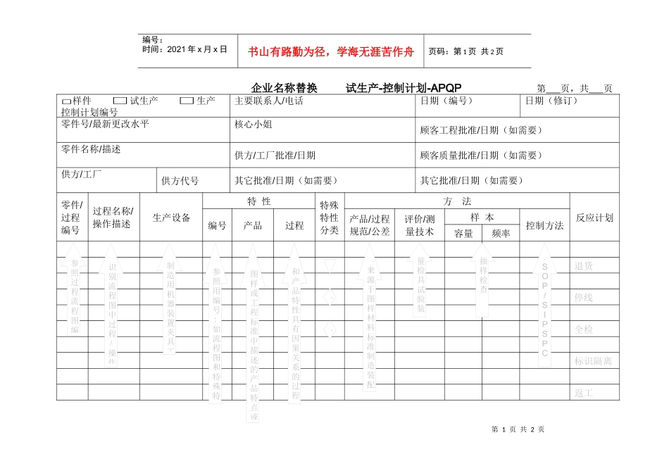 3.11-1试生产-控制计划_第1页