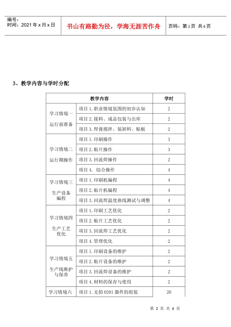 《SMT生产线运行与维护》教学大纲_第2页