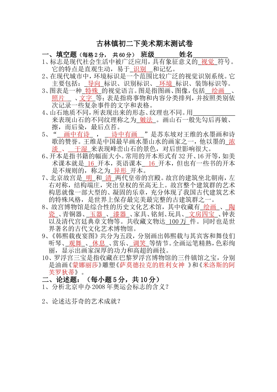 古林镇初二下美术期末测试卷_第1页