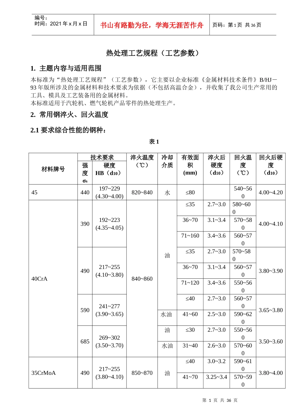 热处理工艺规程(工艺参数)_第3页