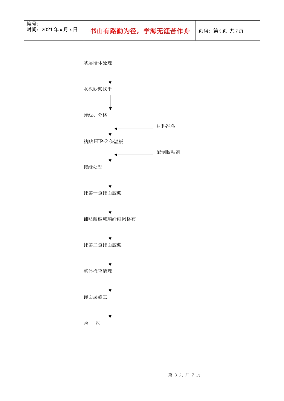 STP保温板施工工序概述_第3页