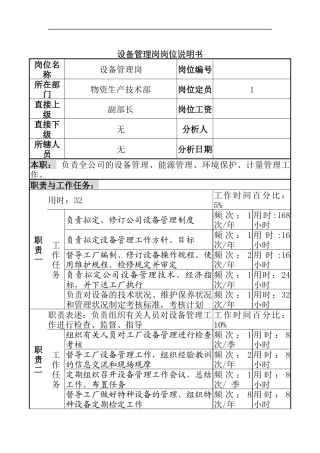 设备管理岗岗位说明书