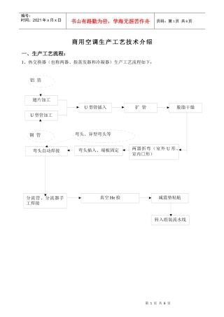 生产工艺流程、设备、技术介绍、特色