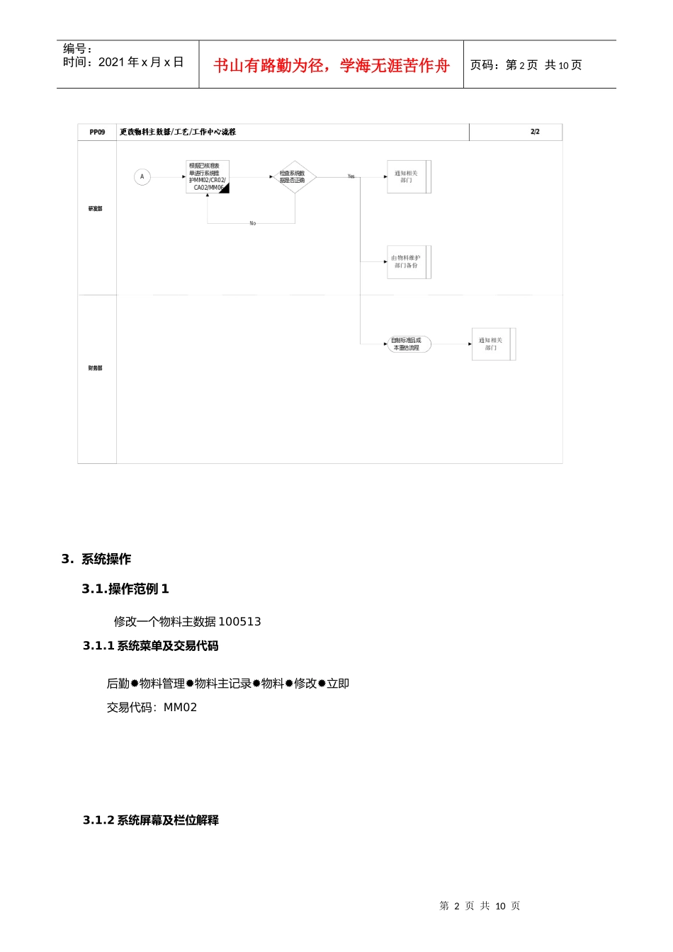 第十章-PP09_更改物料主数据、工艺、工作中心流程_第2页