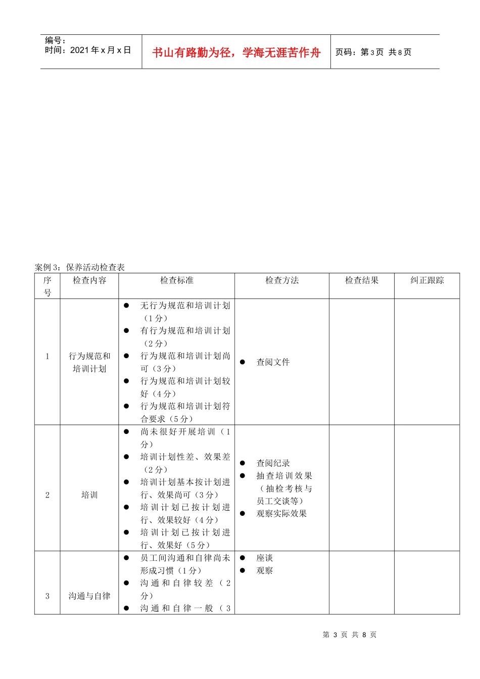 酒店5S检查表_第3页