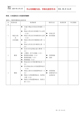 酒店5S检查表