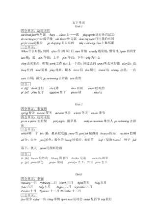 五下单词归类