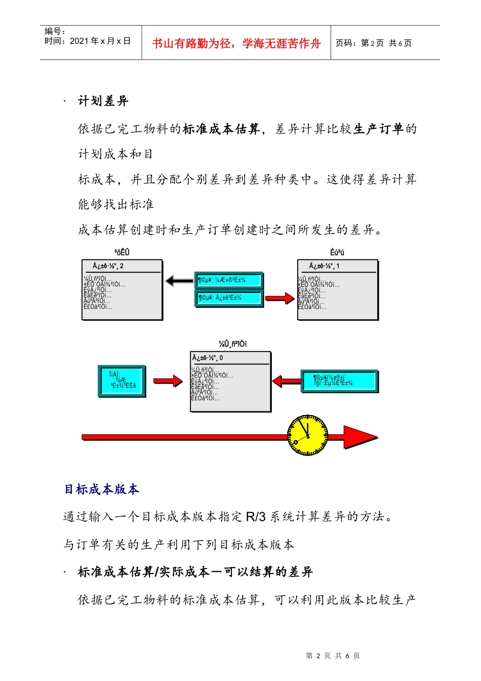相关订单生产的差异_第2页