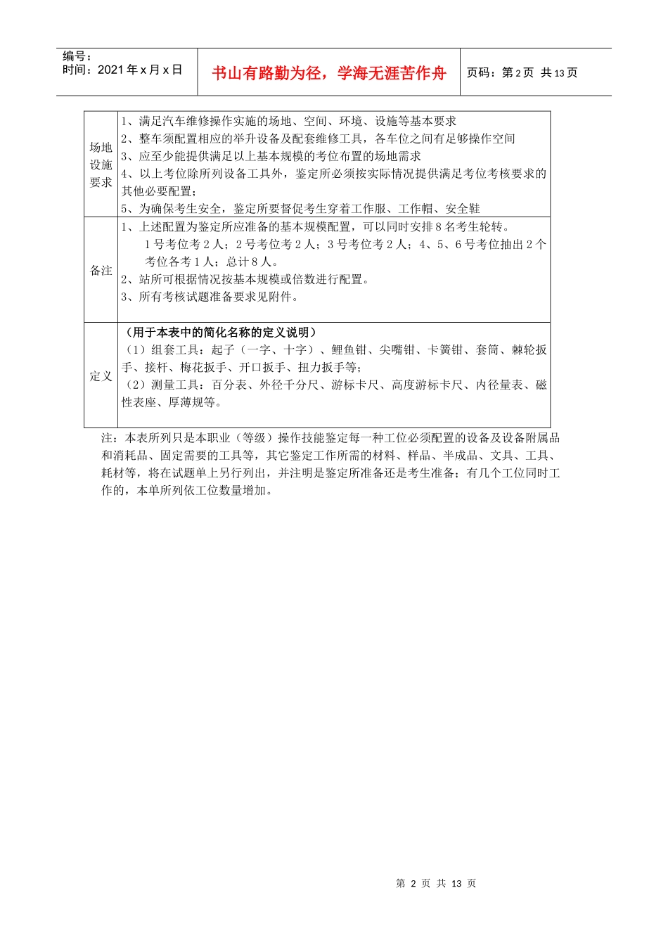汽车维修工_3级_鉴定所设置技术要求_第2页
