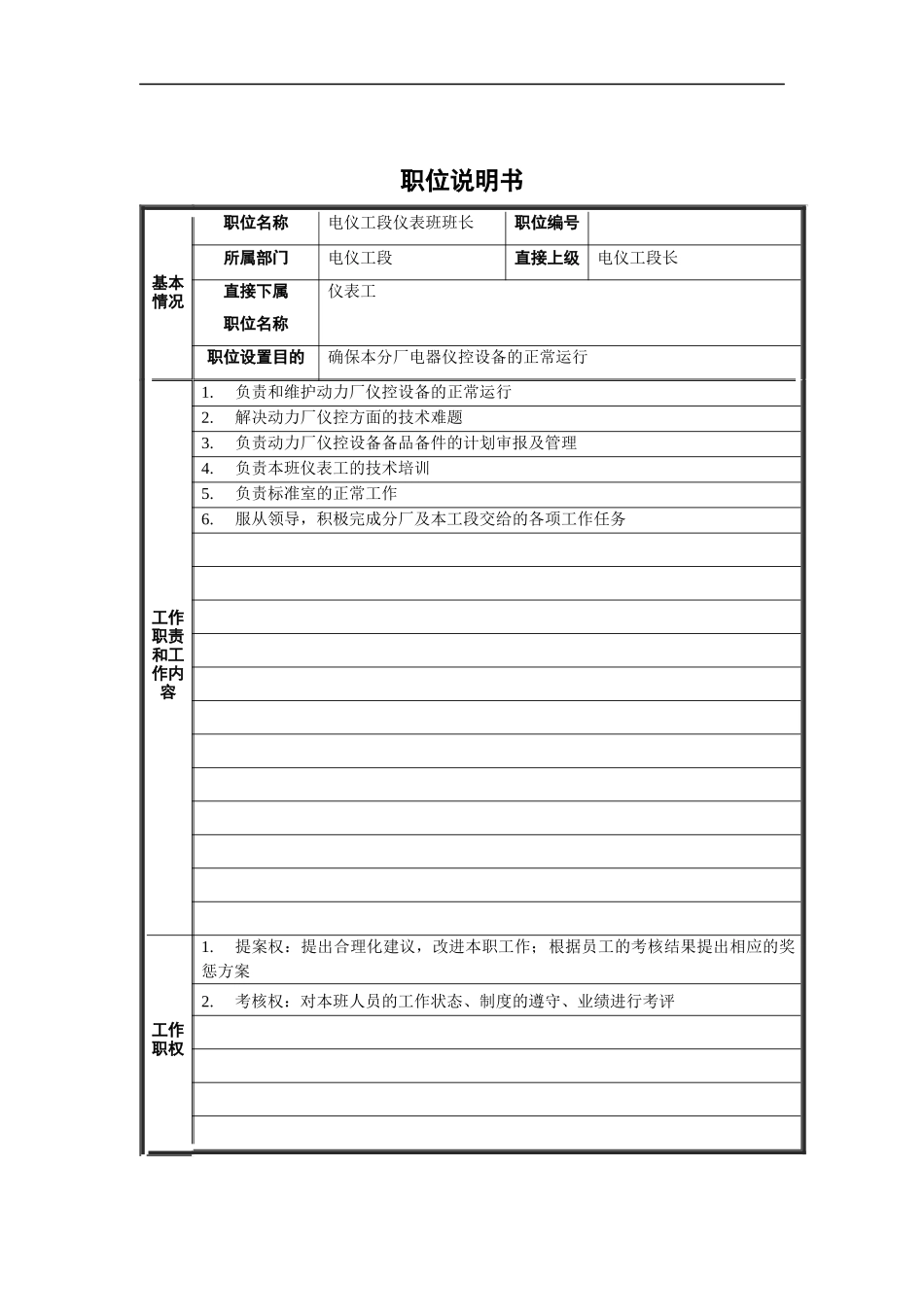 电仪工段仪表班班长职位说明书_第1页
