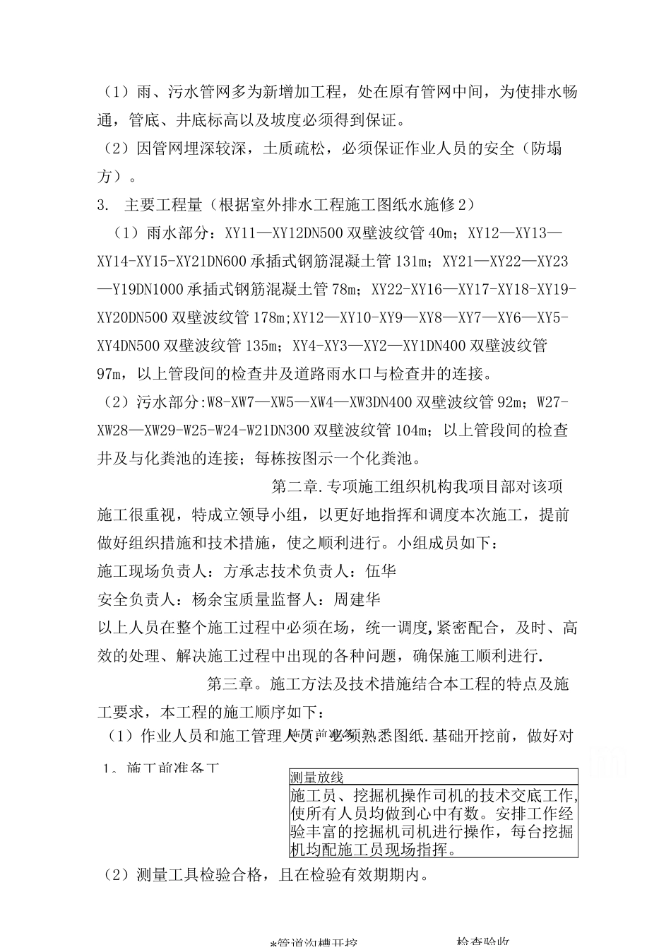 区市政排水管网改造施工方案-secret_第2页