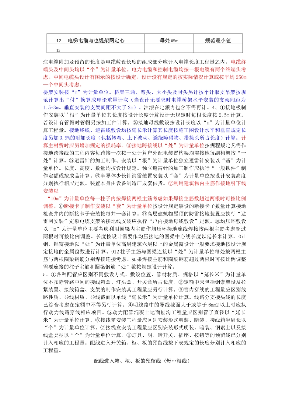 电缆预留系数_第3页