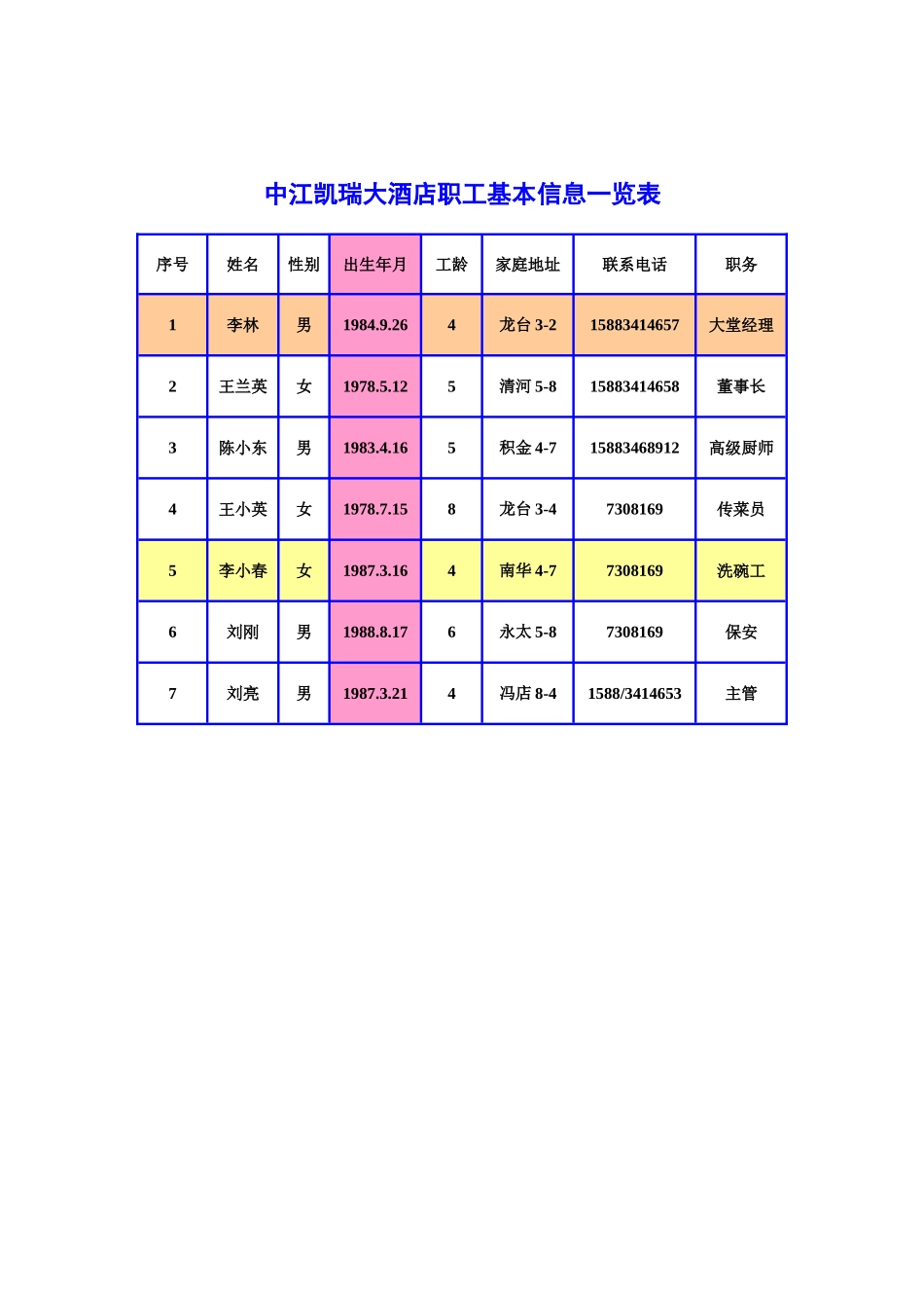 删除行列操作_第1页