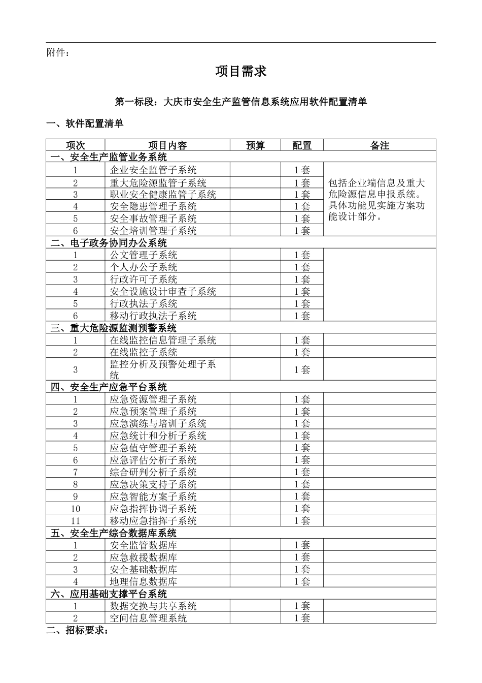 XXXX大庆市安全生产监督管理局安全生产监管信息系统软_第1页