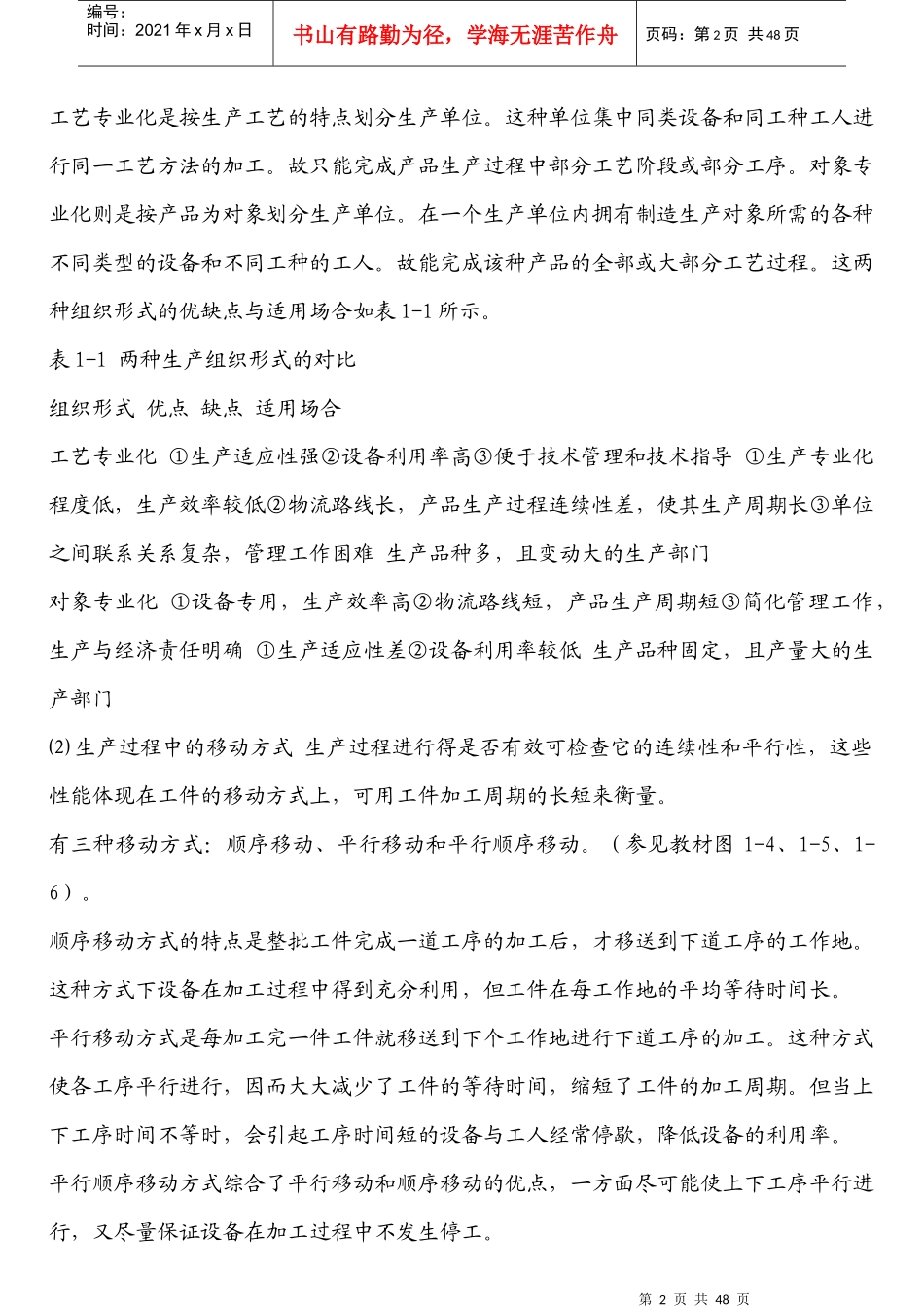 生产管理学培训教案(DOC 45页)_第2页