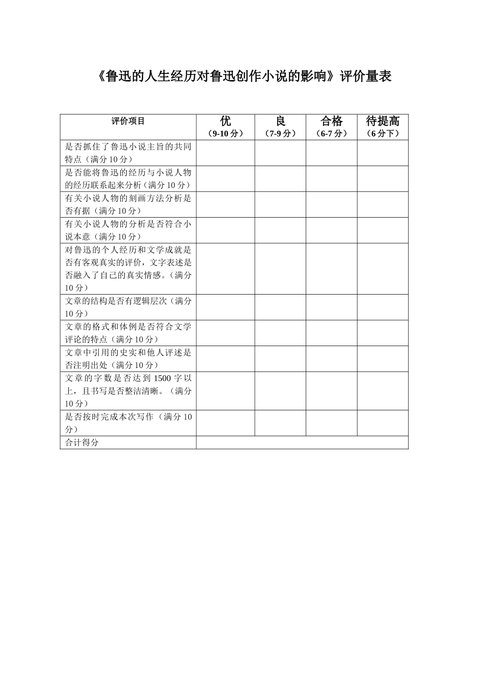 《鲁迅的人生经历对鲁迅创作小说的影响》评价量表_第1页