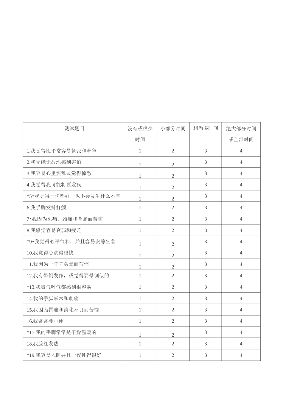 焦虑自评量表(SAS)_第2页