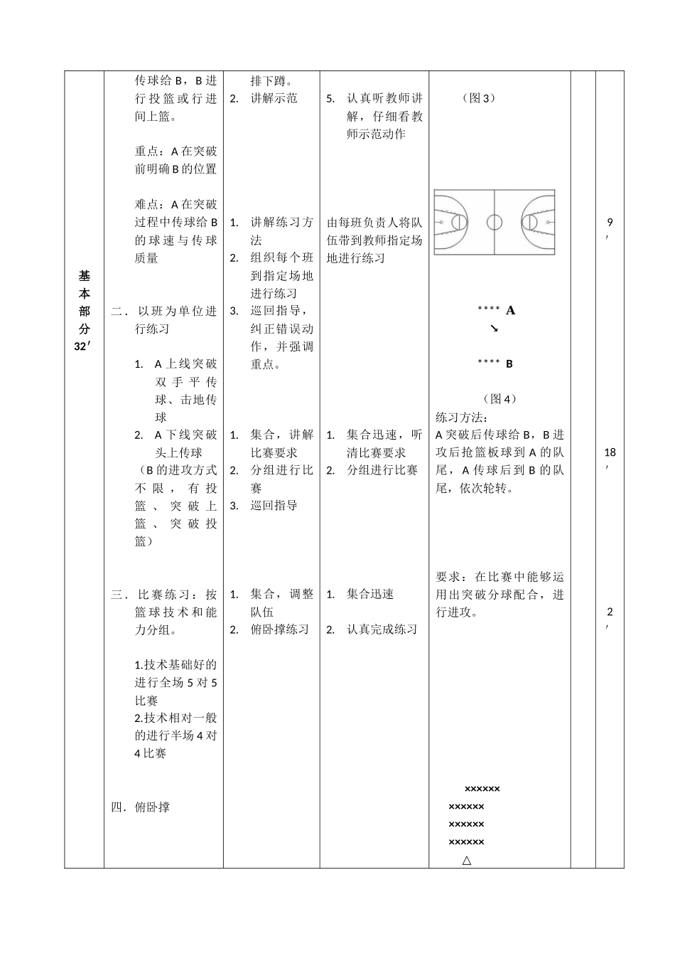 篮球突破分球配合教案_第2页