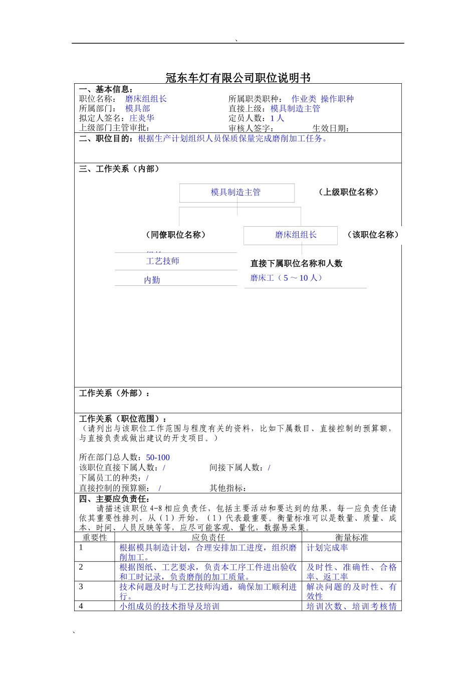 冠东车灯公司模具部磨床组组长职位说明书_第1页