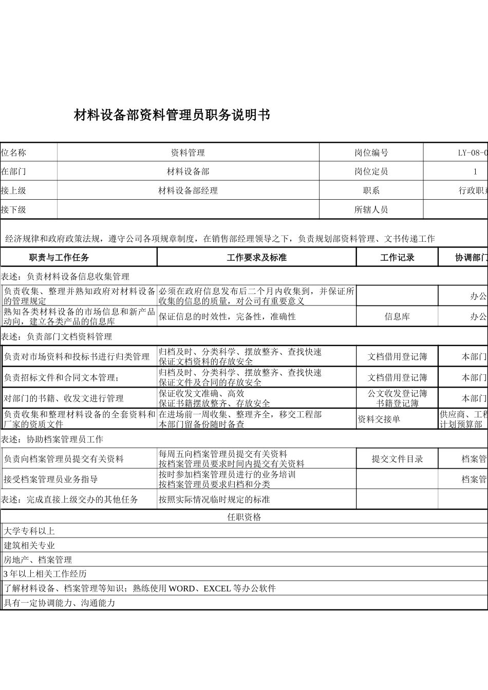 材料设备部资料管理员职务说明书_第1页