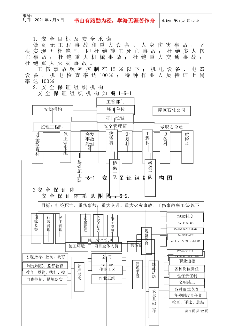 4.安全保证体系(DOC17页)_第1页