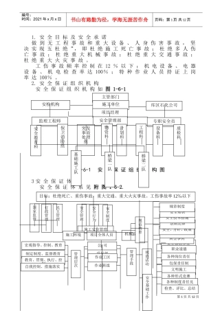 4.安全保证体系(DOC17页)