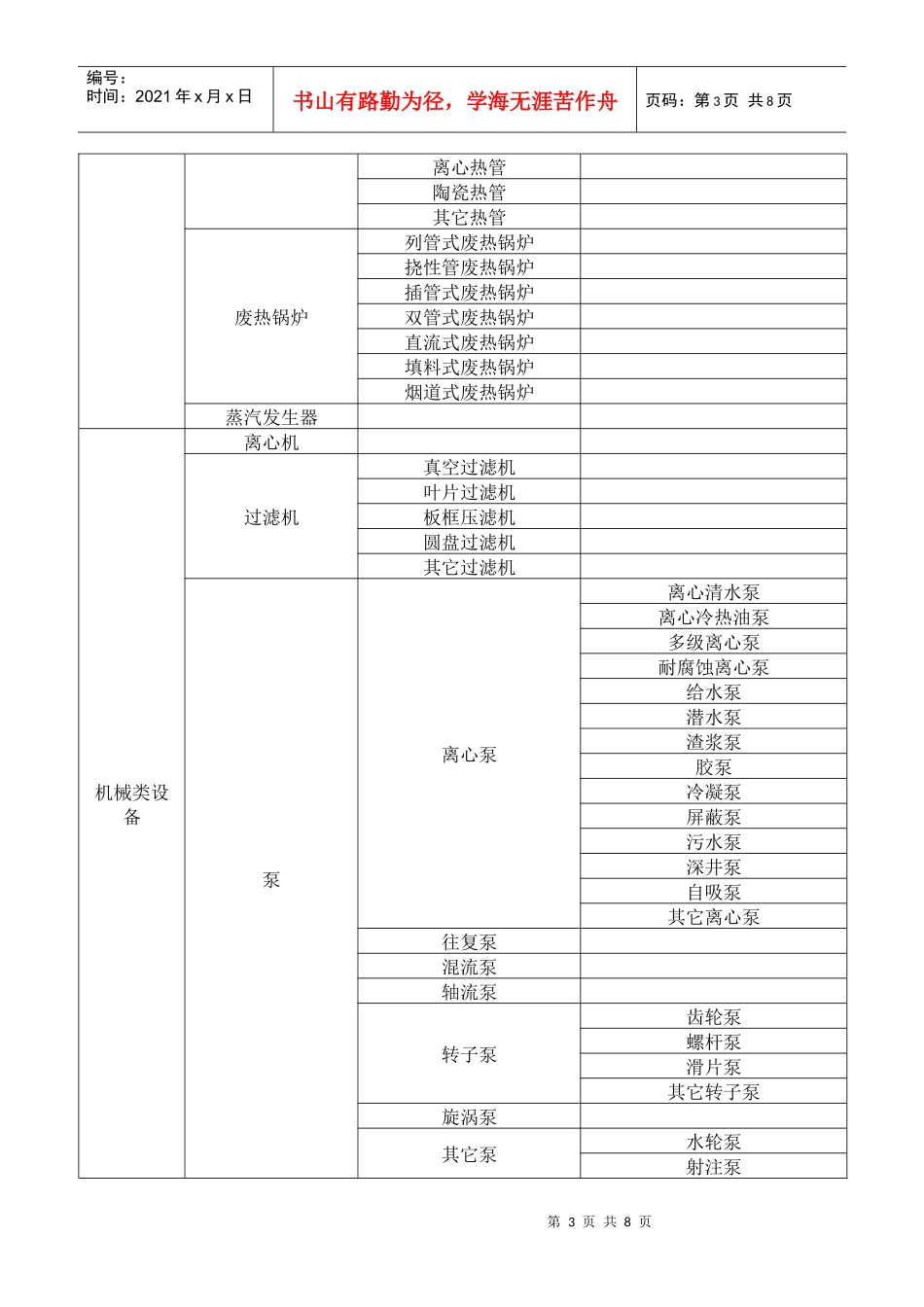 试谈石化设备分类_第3页