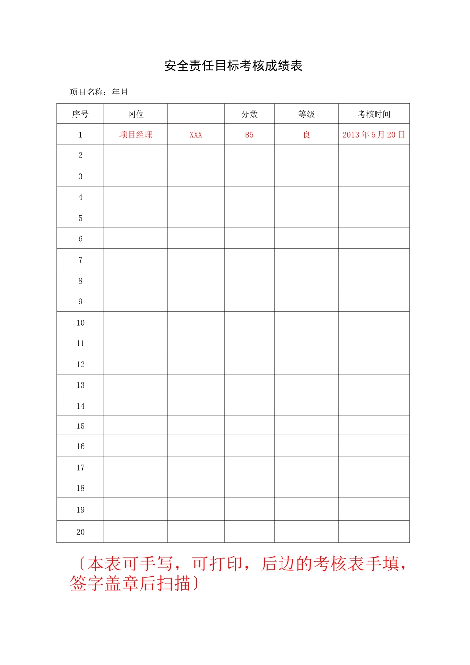 安全责任目标考核表(参考模板)_第1页