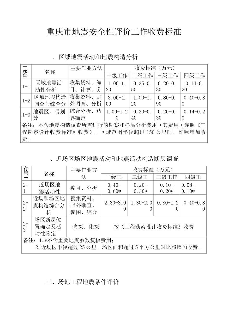 重庆市地震安全性评价工作收费标准_第1页