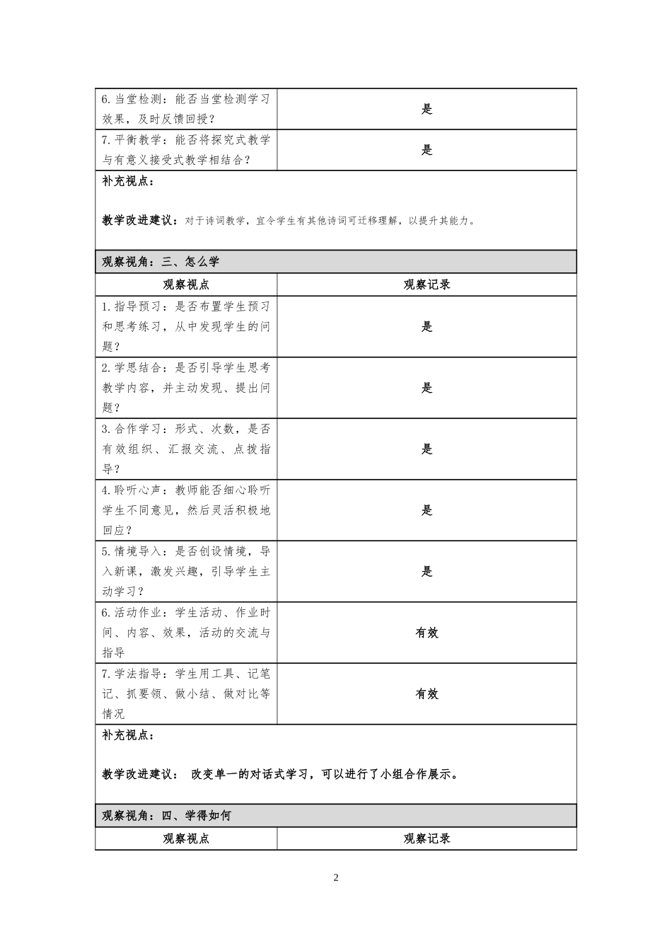 课堂观察记录_第2页