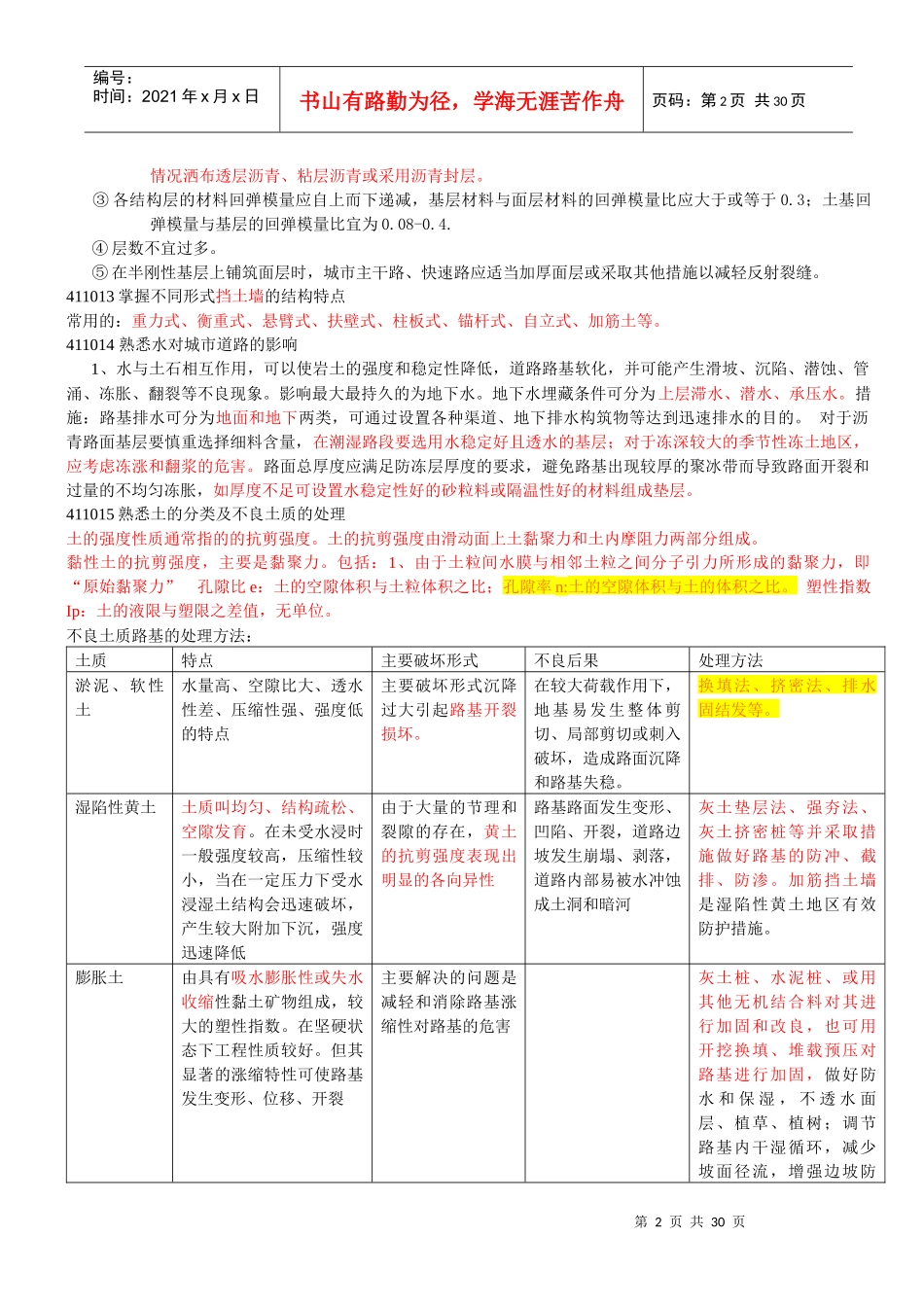 二级建造师(市政工程)技术笔记重点总结_第2页