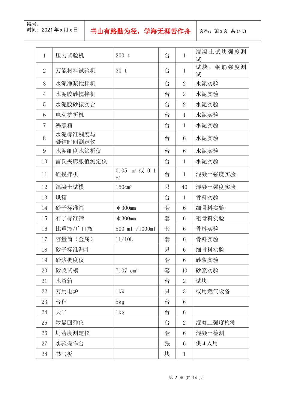 工业与民用建筑专业装备标准_第3页