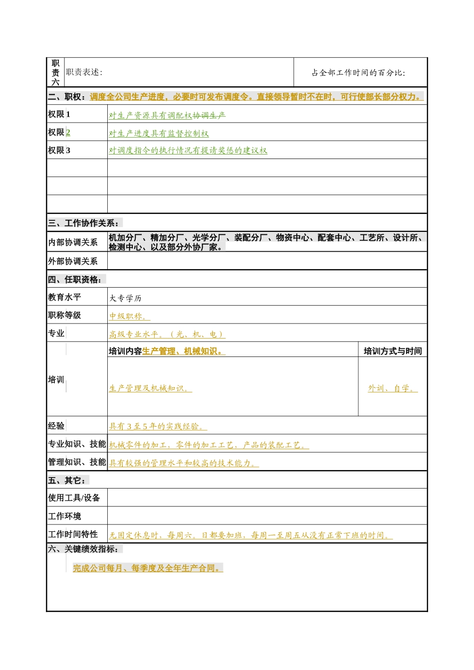 生产安全部调度员岗位说明书_第2页