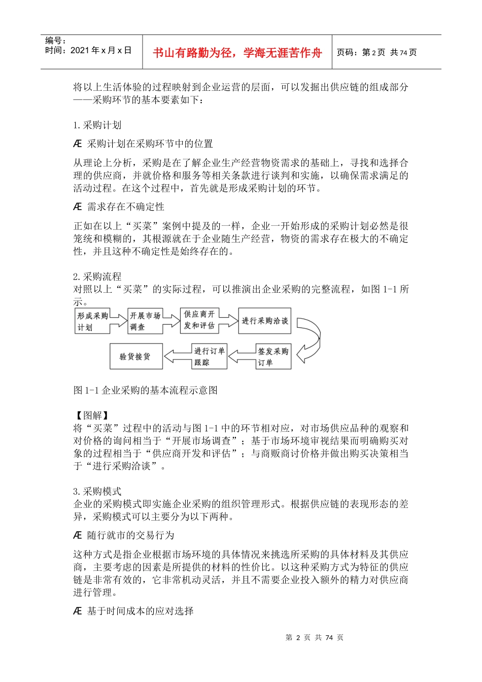 企业供应链基本知识--物料管理和库存控制实务_第2页