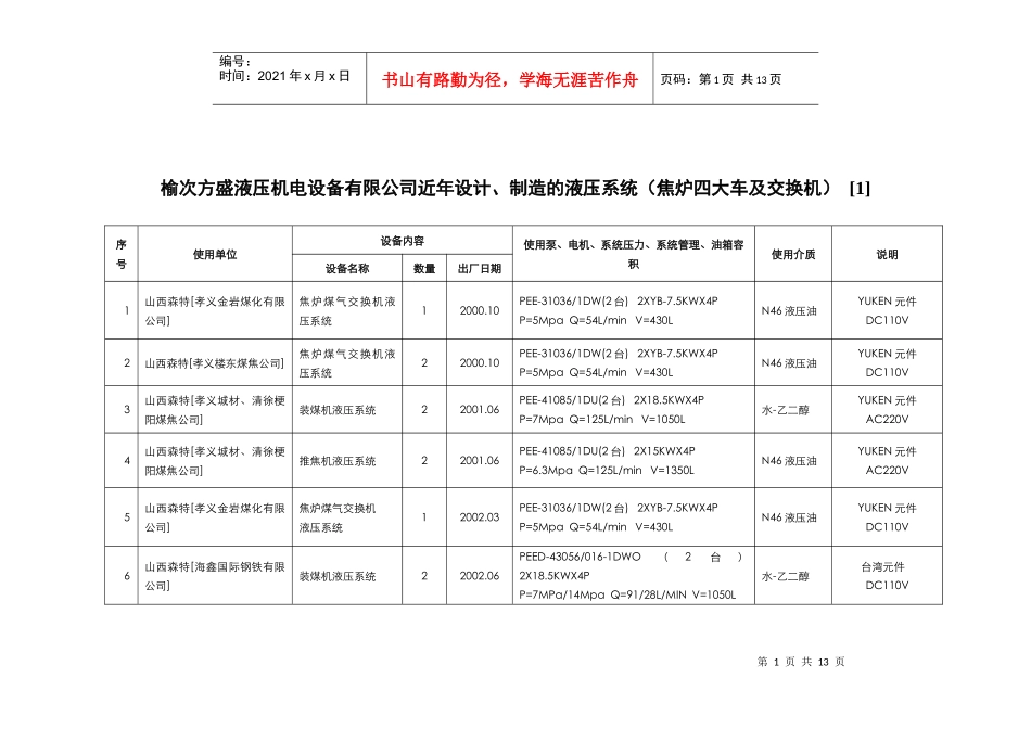 榆次方盛液压机电设备有限公司近年设计_第1页