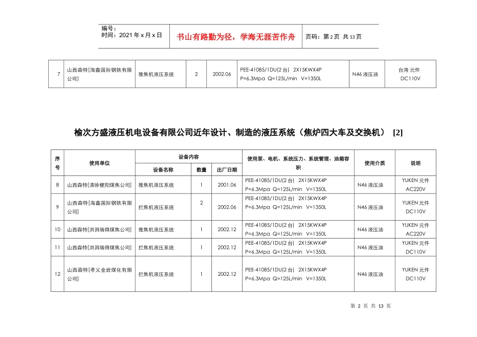 榆次方盛液压机电设备有限公司近年设计_第2页